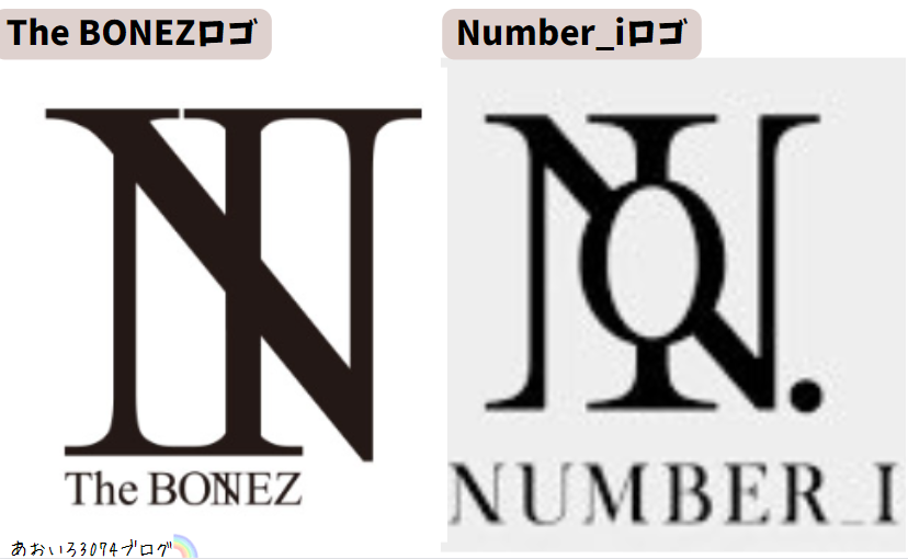 TheBONEZとNumber_iのロゴ比較画像